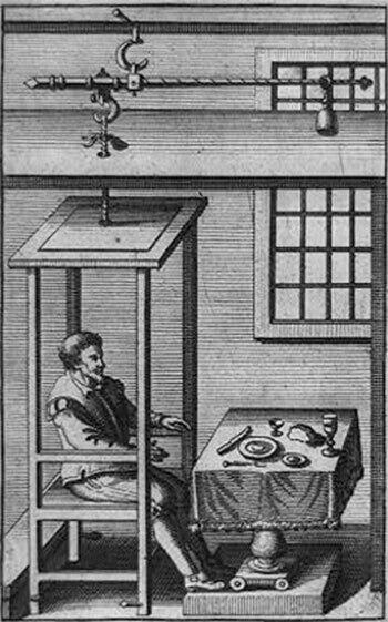 The History of the Weighing Scales  Weighing Balances through the Ages