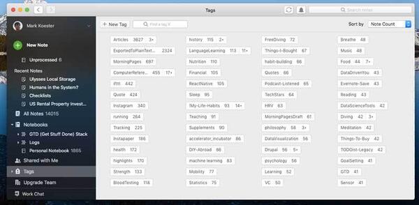 evernote markdown evernote markdown