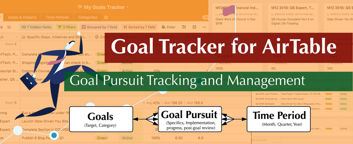 Goal Tracker for AirTable: A Flexible Tool for Goal Pursuit Tracking and Management