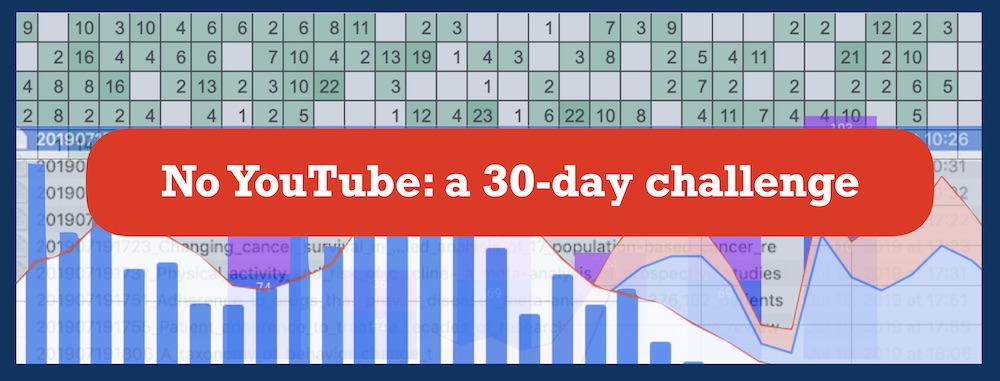 No YouTube: 30-Day Challenge