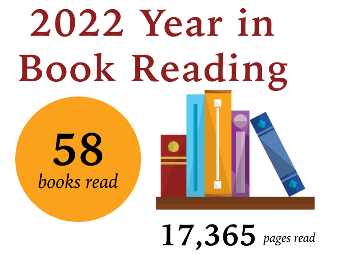 A Year in Book Reading: 2022